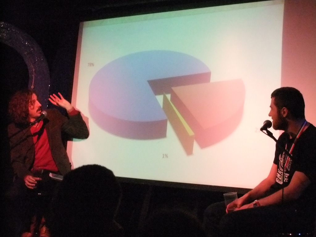 Serious Data Science In Action